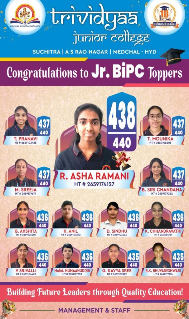 jr bipc toppers 2026