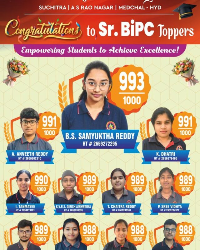 sr bipc toppers 2026