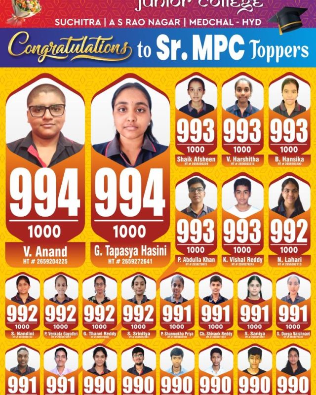 sr mpc toppers 2026